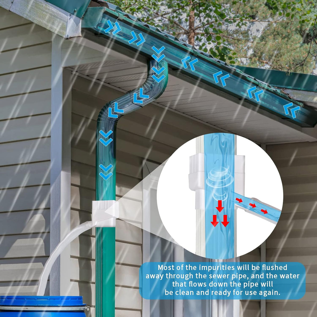 Rain Water Catching System with 40" Hose M951081
