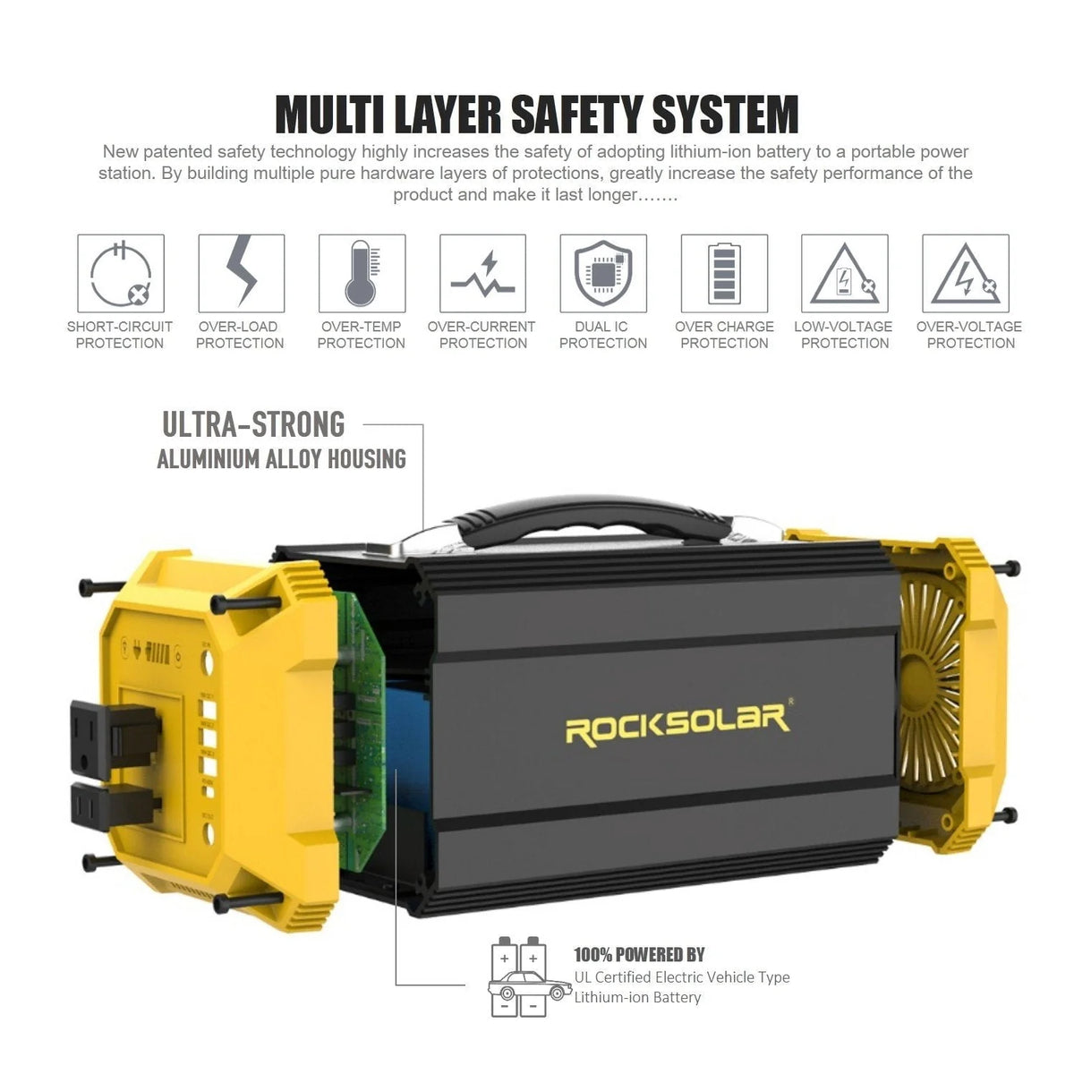 Portable Power Station 300W F457