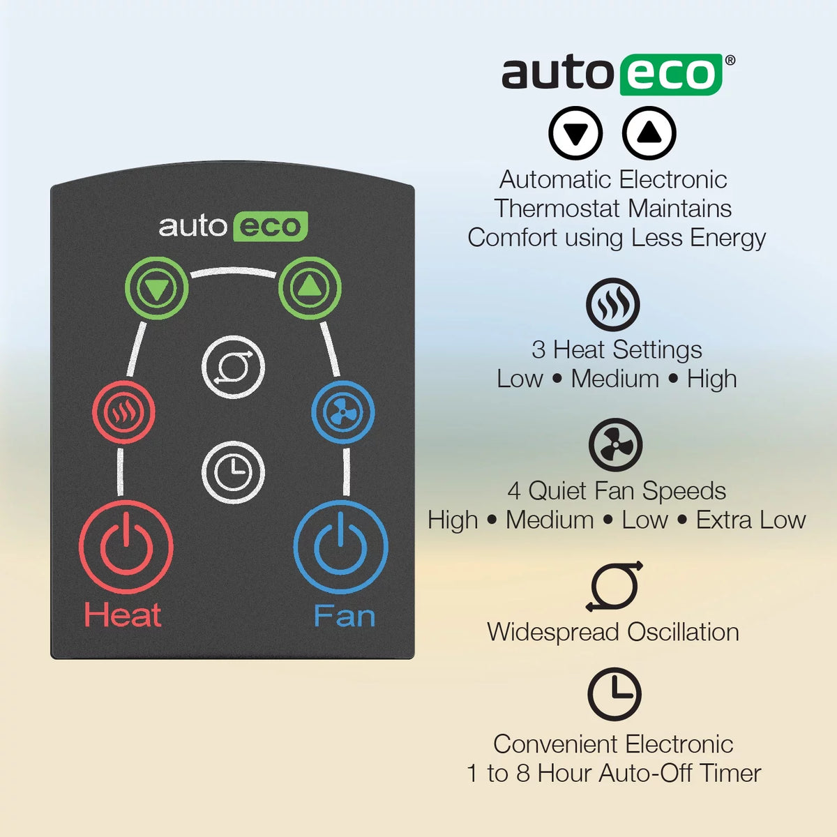 1500W Tower Fan & Space Heater with Timer and Remote B96516