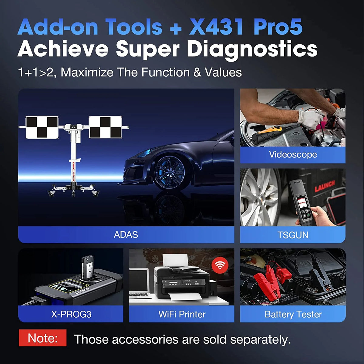 Car Diagnostic Scan Tool with ECU Online Coding S500599