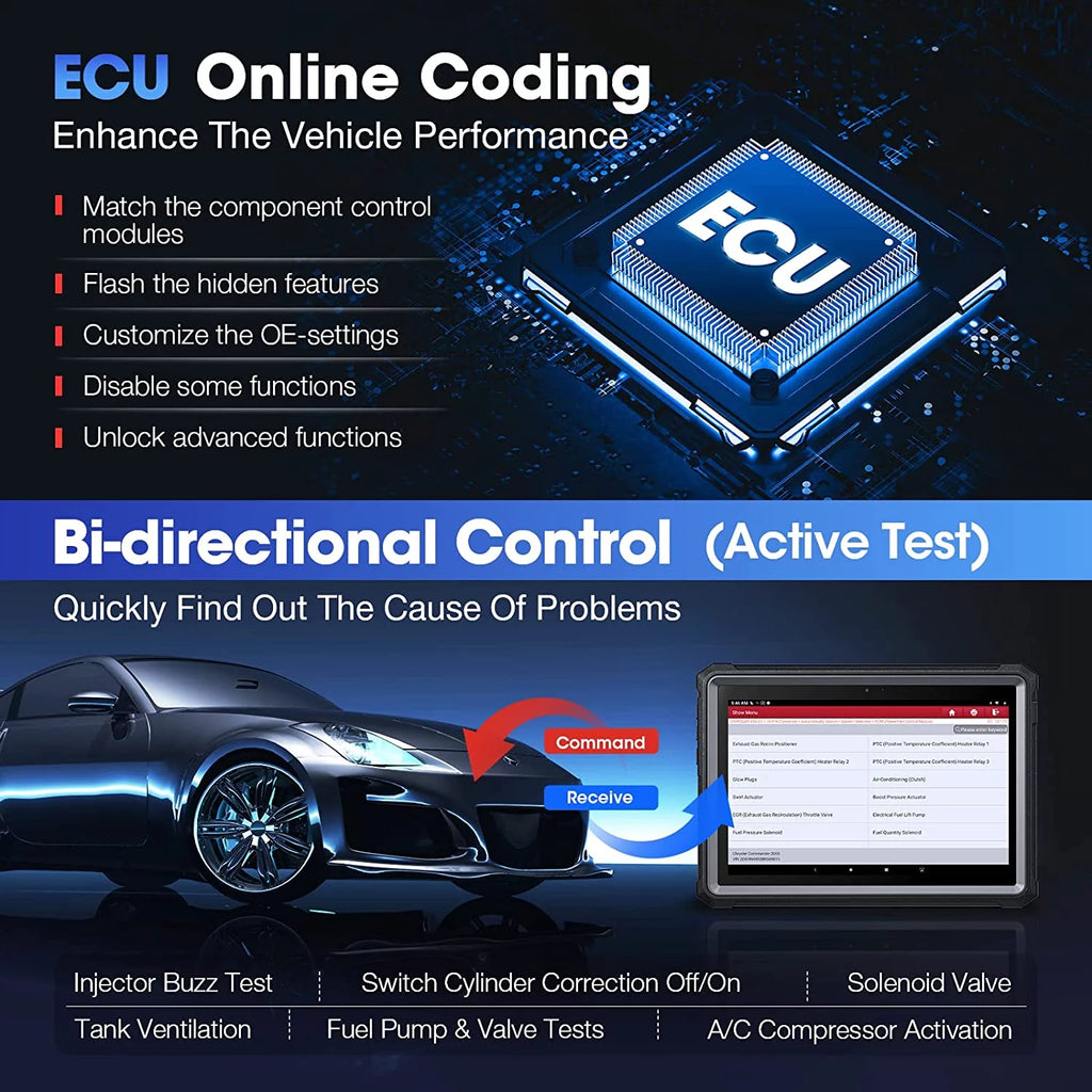 Car Diagnostic Scan Tool with ECU Online Coding S500599