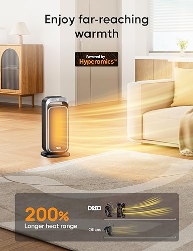 1500W PTC Ceramic Space Heater with Digital Thermostat L451