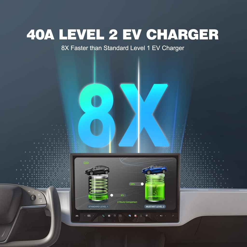 Level 2 Portable EV Charger 240 Volt 40 Amp 25ft Cable U66421