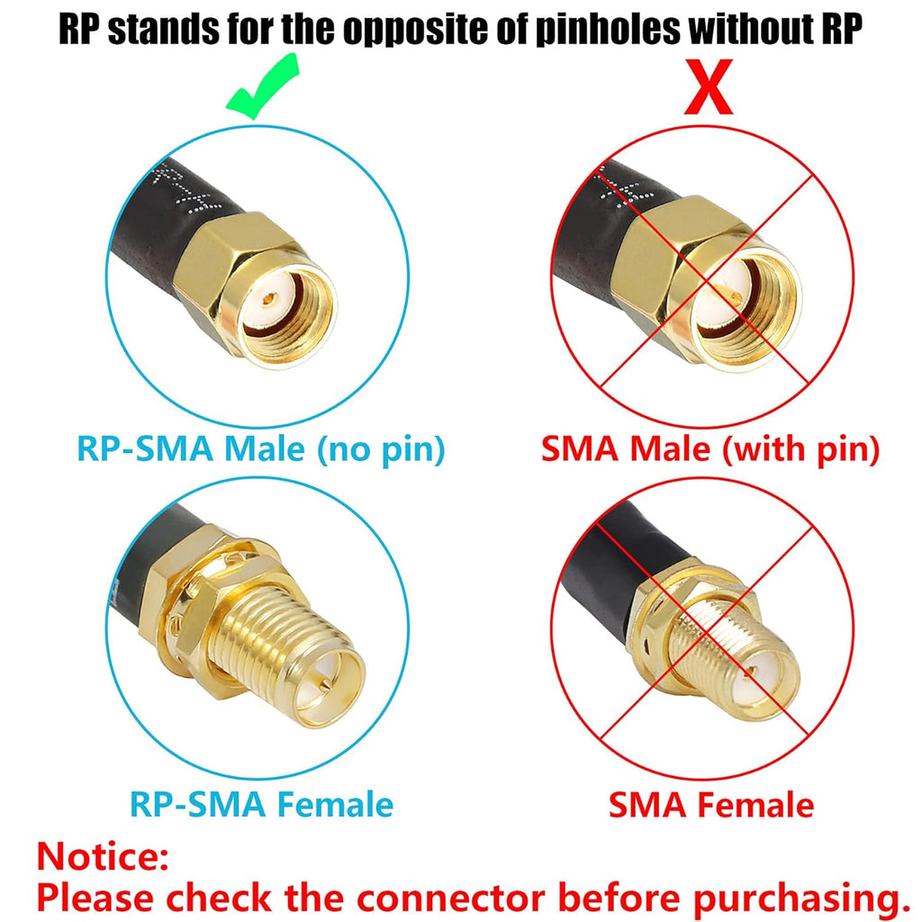 15 ft RP-SMA Male to RP-SMA Female Extension Cable, 50 Ohm Pure Copper Coax Pack of 2 Y473