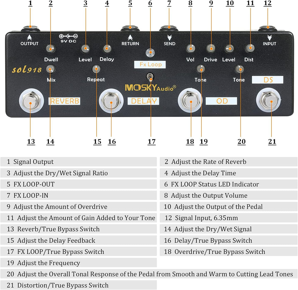 5-in-1 Multi Effect Guitar Pedal W9999