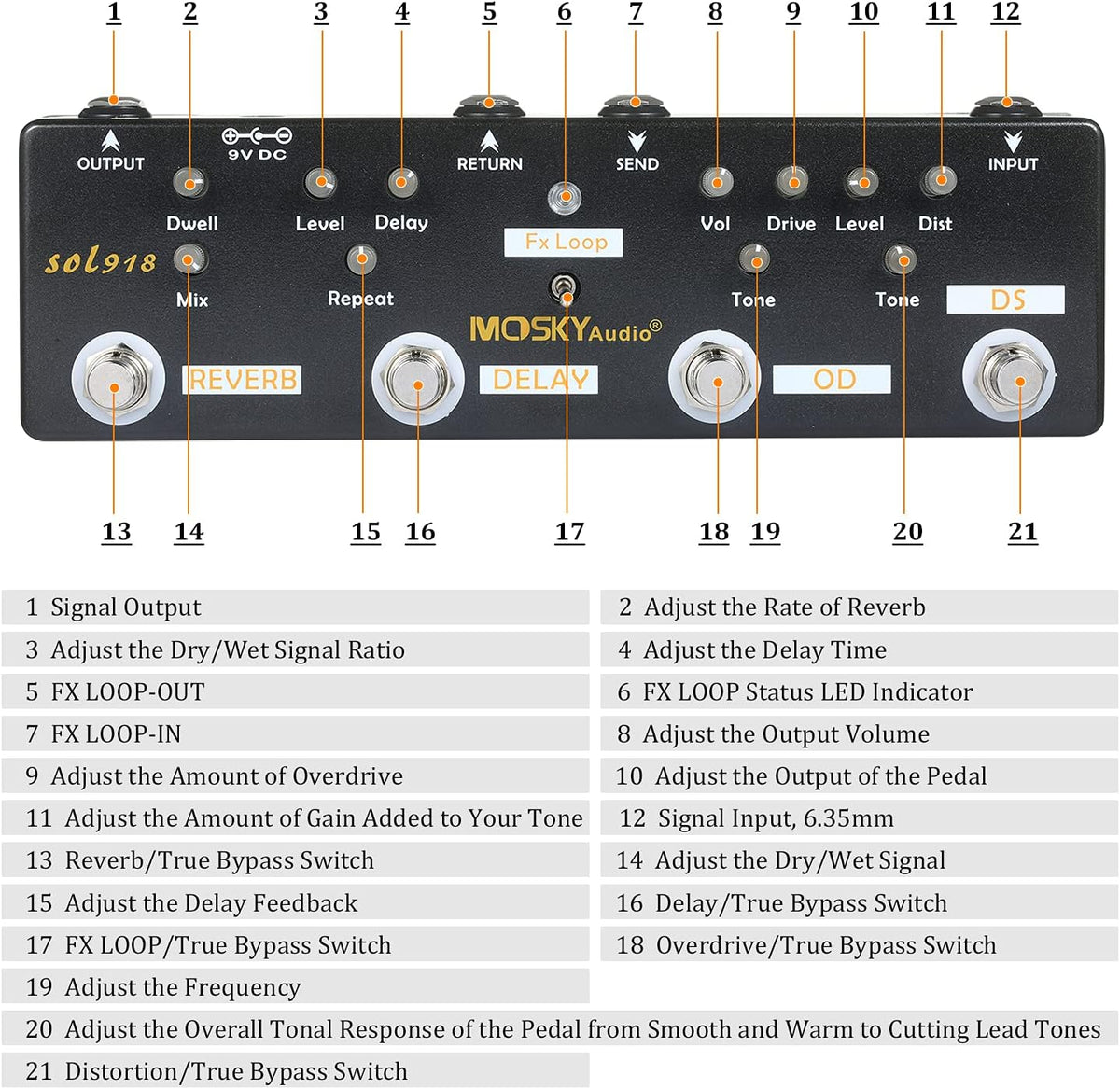 5-in-1 Multi Effect Guitar Pedal W9999