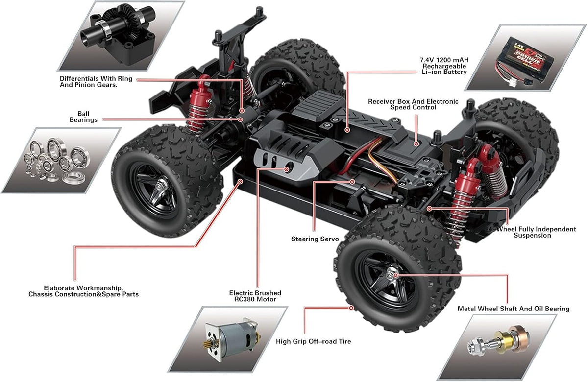 1:18 Scale 4WD High Speed Off Road Remote Control Truck D1192