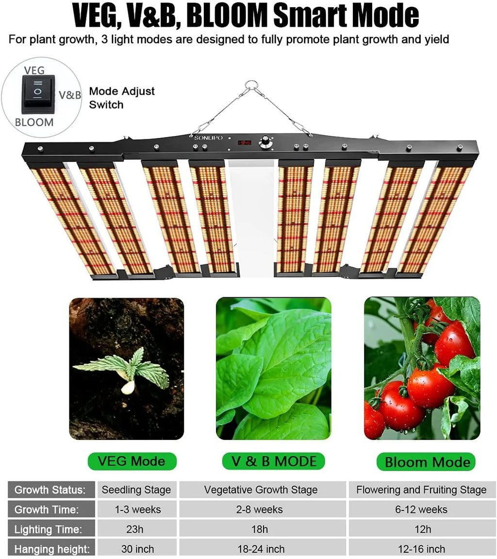 650W LED Grow Light with Full Spectrum UV & IR T2752
