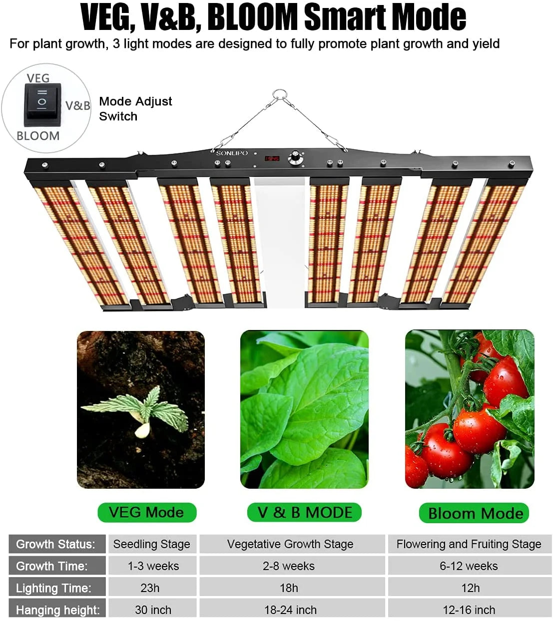 650W LED Grow Light with Full Spectrum UV & IR T2752