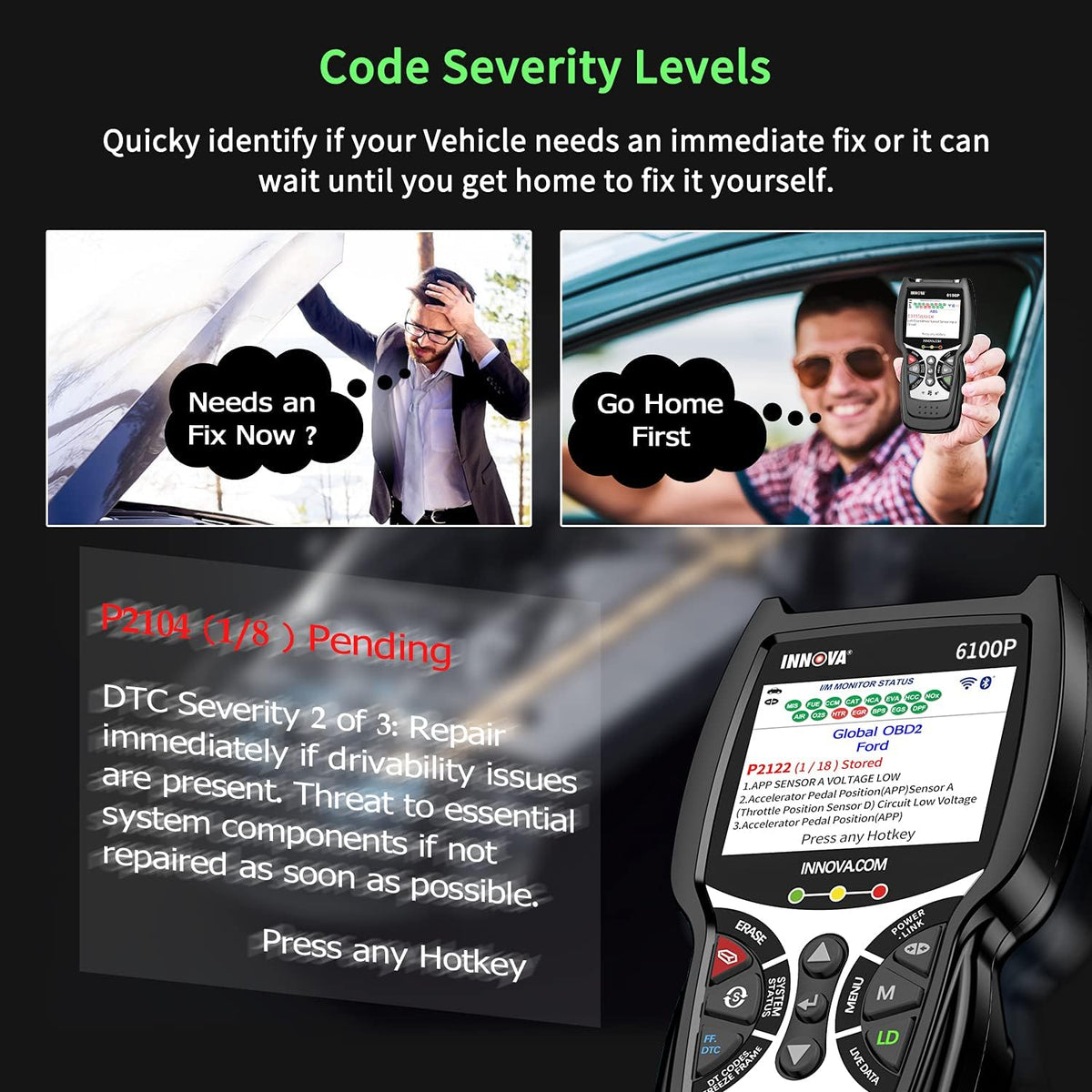 OBD2 Scanner Diagnostic Scan Tool with Oil Reset M1742