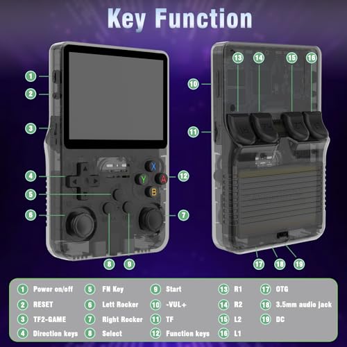 Black 3.5-Inch IPS Screen Handheld Game Console, 3500mAh, 128G N823919
