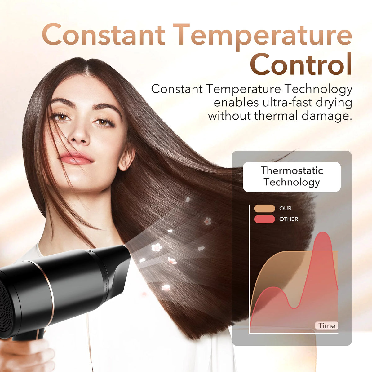 Black 1800W Ionic Hair Dryer U6774