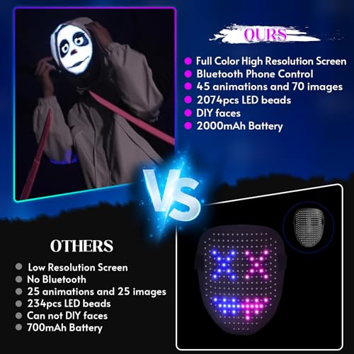 LED Mask with App Controlled Gesture Sensing A395
