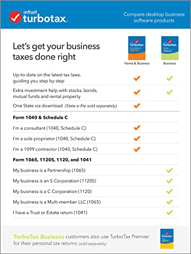 Home & Business 2021 Tax Return W190277
