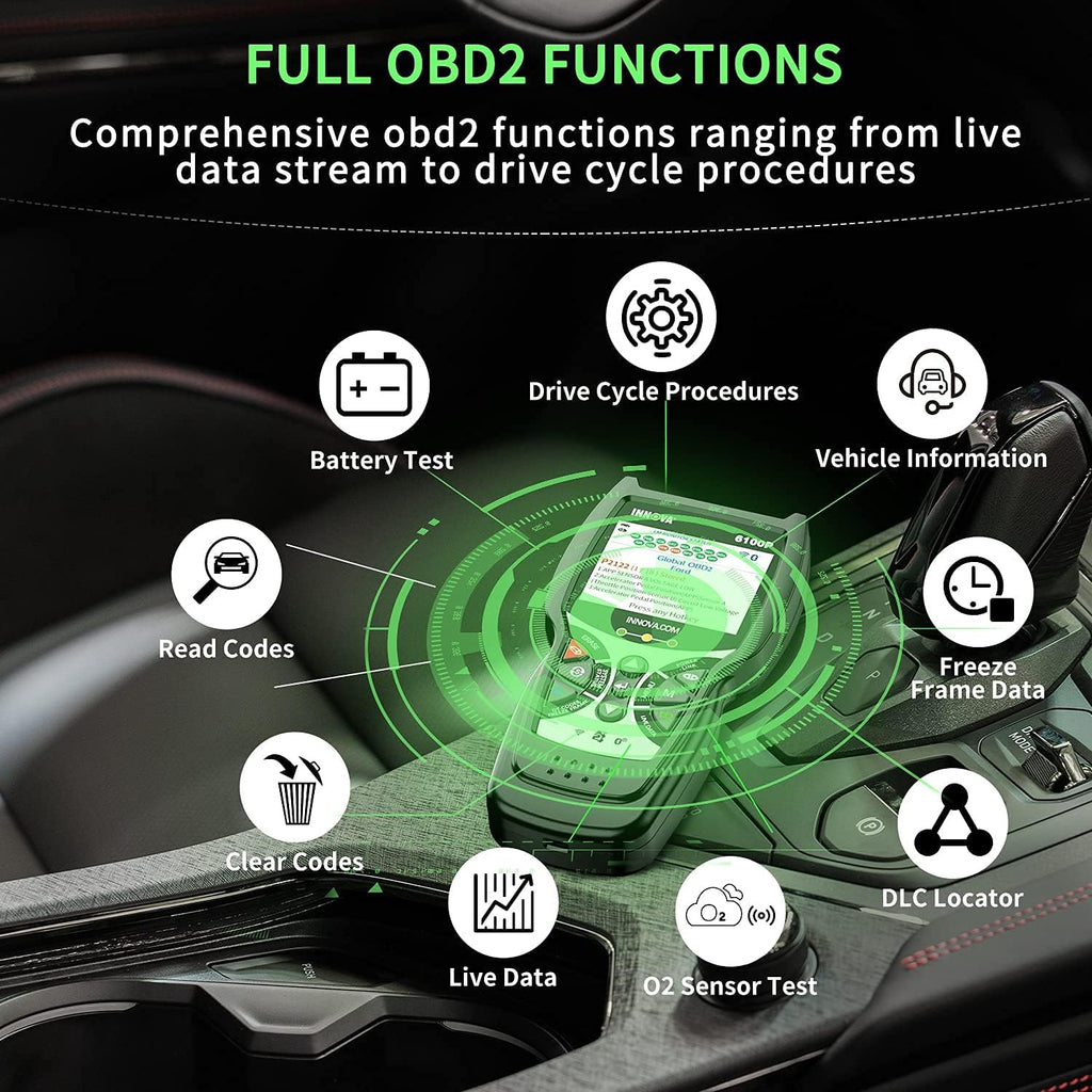 OBD2 Scanner Diagnostic Scan Tool with Oil Reset M1742