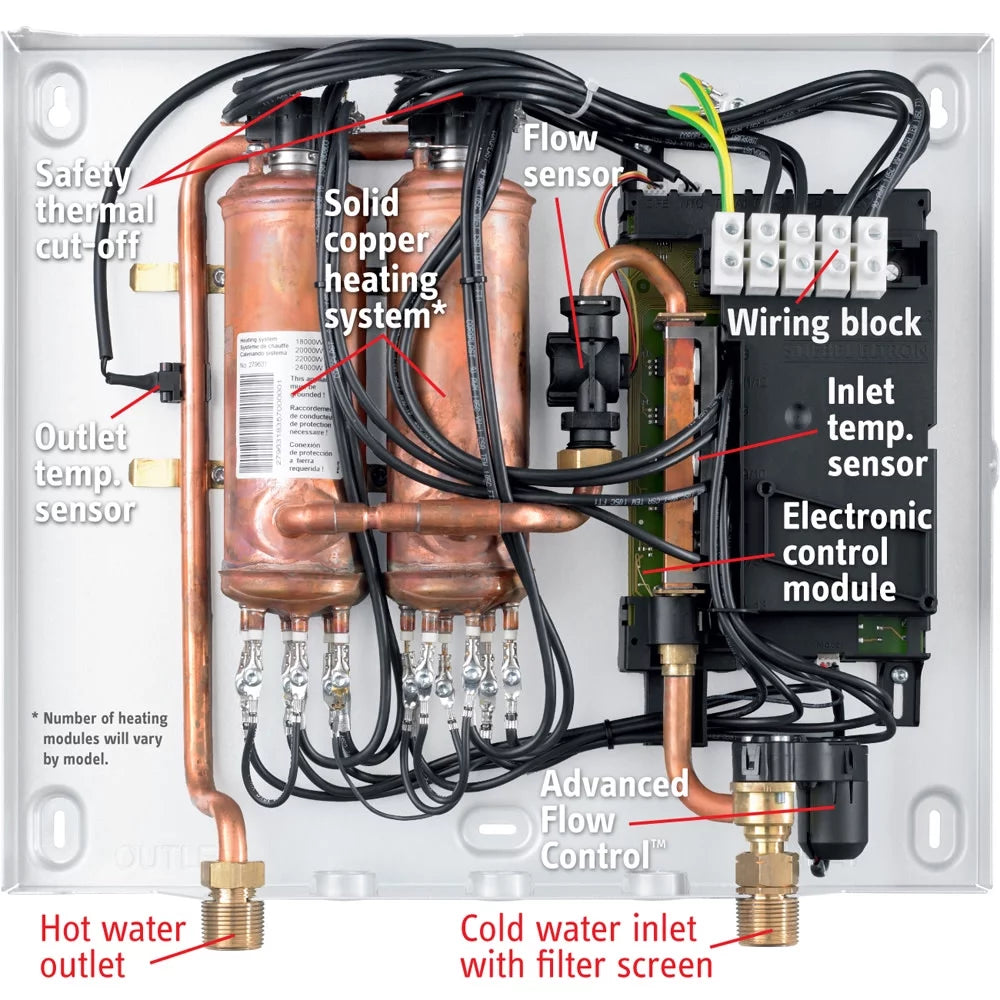 2.34 GPM 12 Kilowatt 240 Volt Residential P83650