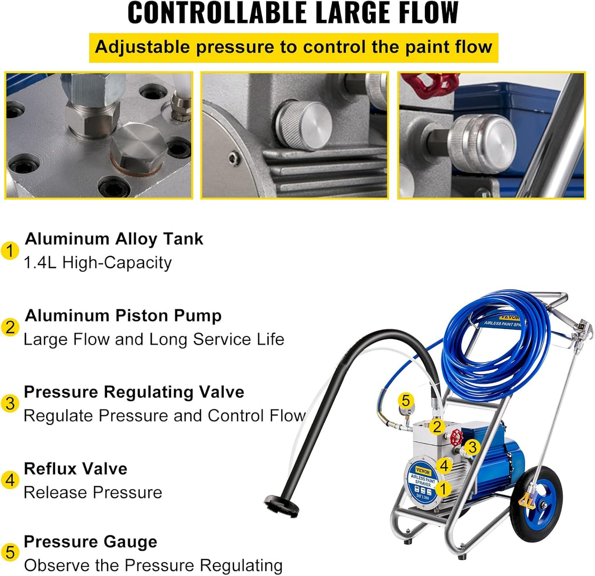 Airless Paint Sprayer, 1500W Cart, 1GPM 50FT Hose, 621 Tip, 6in Extension Bar Z88194