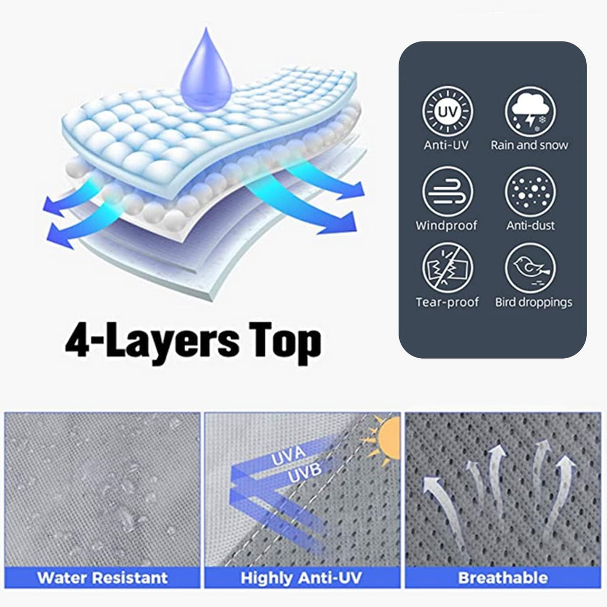 RV Cover, Extra-Thick 4 Layers Anti-UV Top Panel, Fits 33'- 37' Motorhome X2736