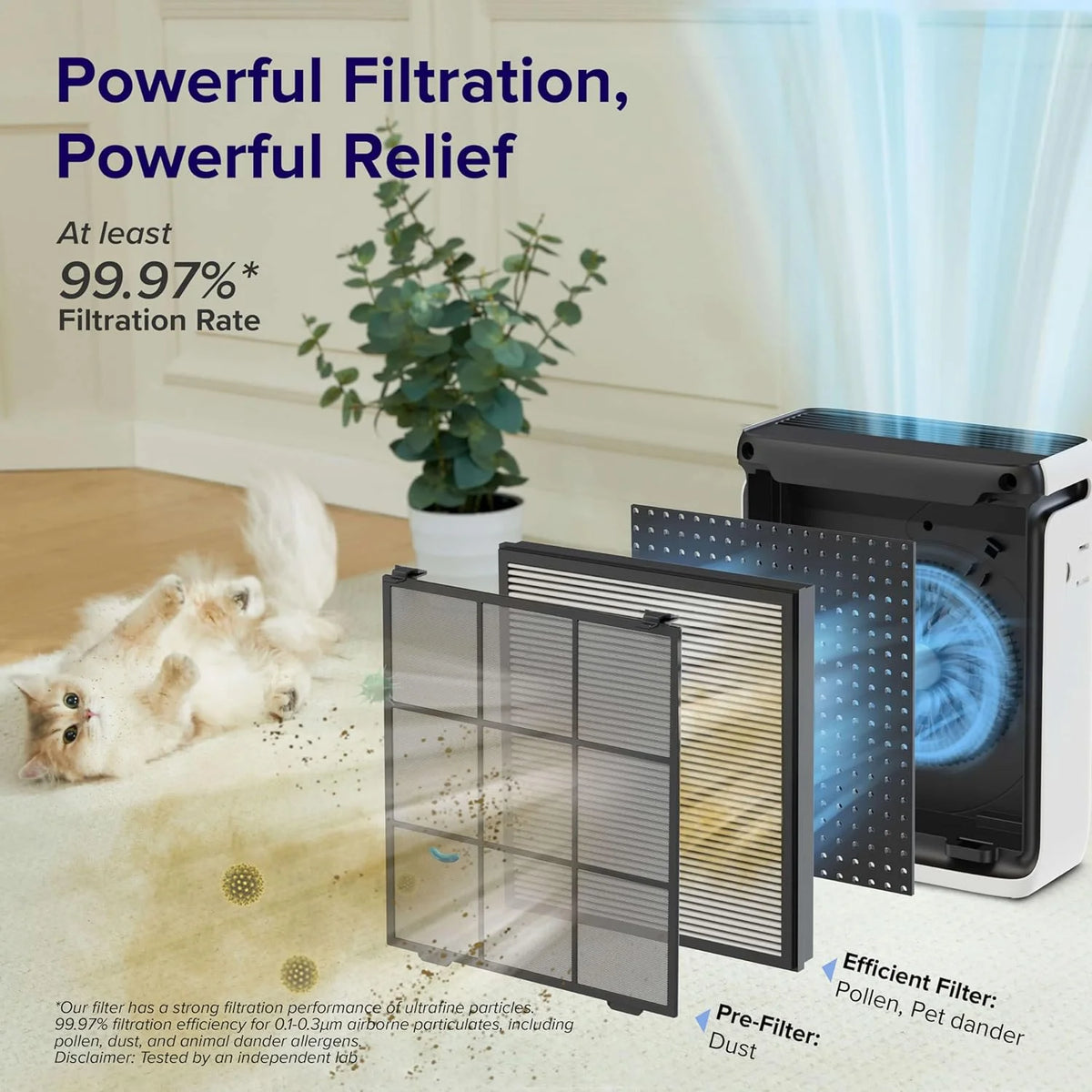 Air Purifier 1110 sq ft C910731