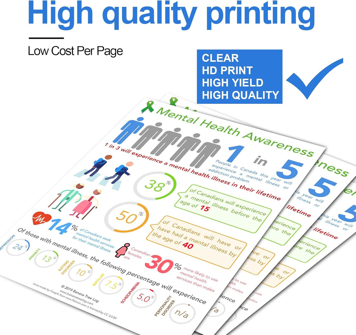 3 Pack Toner Cartridge for HP Color CP2025 CM2320 Printer D8869