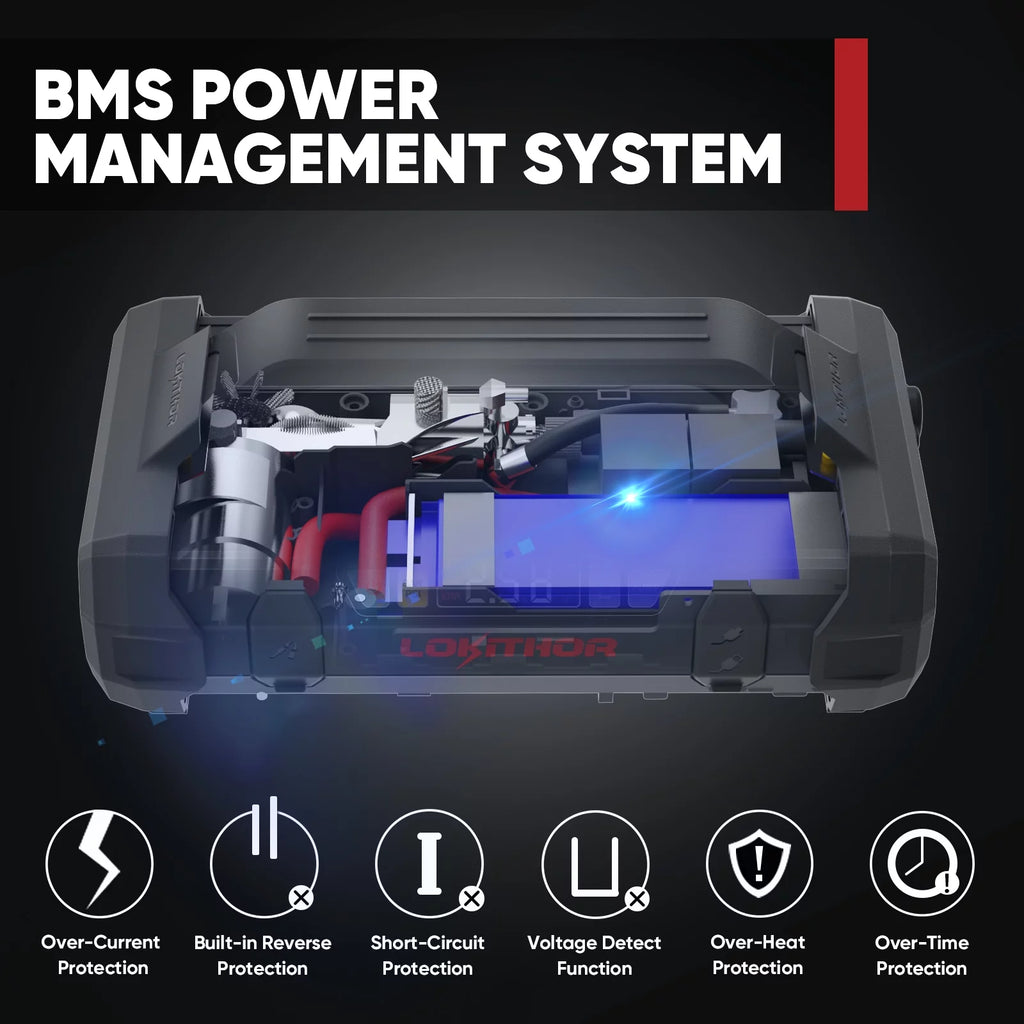 1750A 12V Jump Starter with Air Compressor and 150PSI Digital Tire Inflator E420999