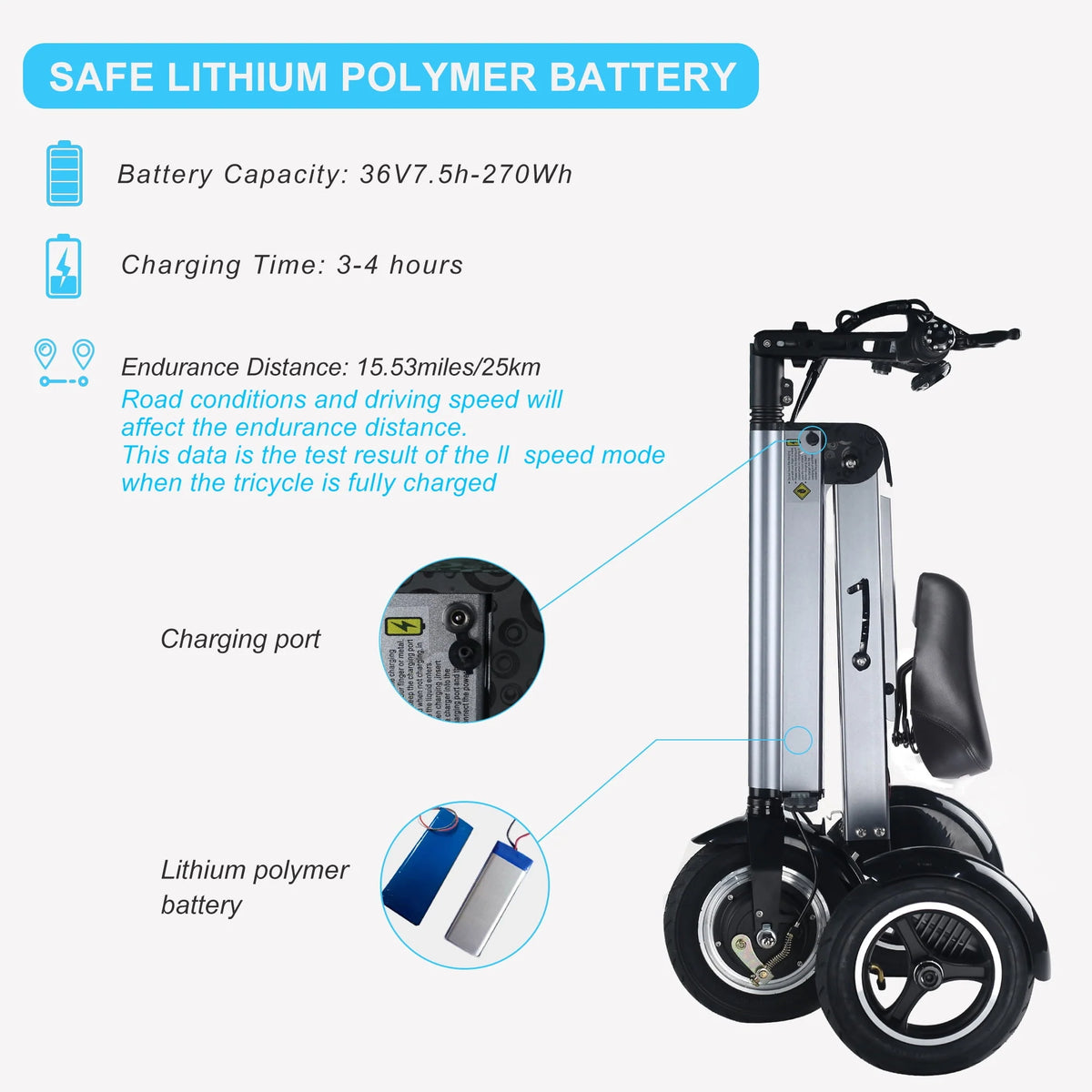 Foldable 3 Wheel Electric Scooter with LED Display S219528