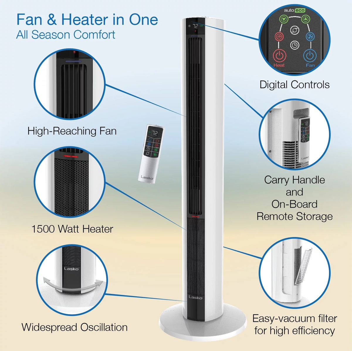 1500W Tower Fan & Space Heater with Timer and Remote B96516