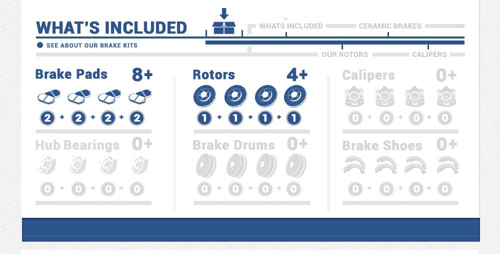 5 Lug Rotors Brake Pads with Clips Q60740