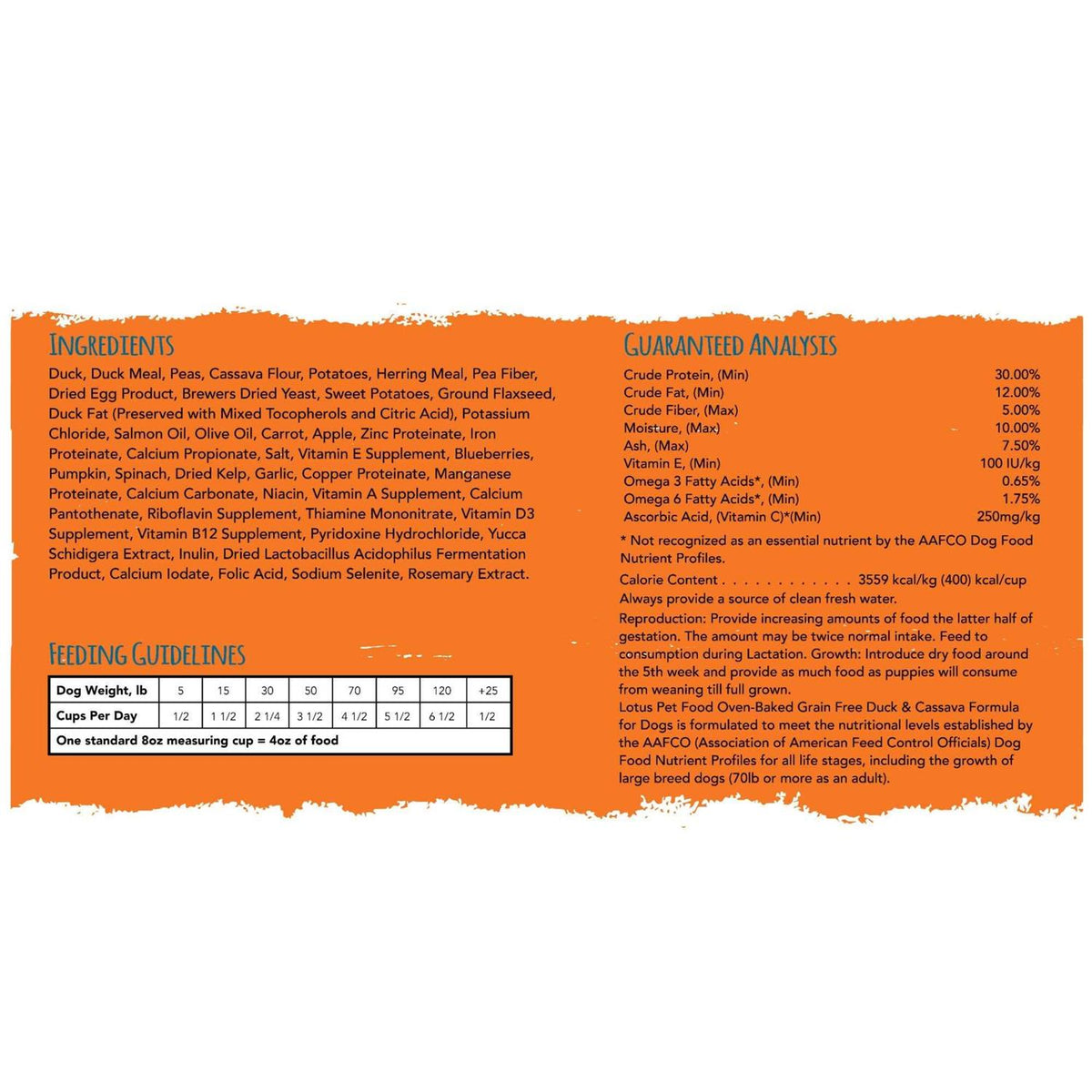 Grain Free Dry Dog Food W731