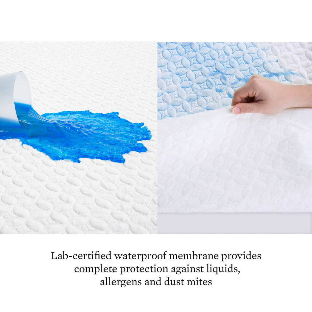 IceTech Split Head Queen Mattress Protector Q964