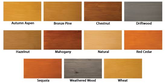 Bronze Pine Log Stain, 1 Gal Can N58058