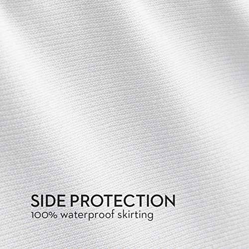 IceTech Split Head Queen Mattress Protector Q964