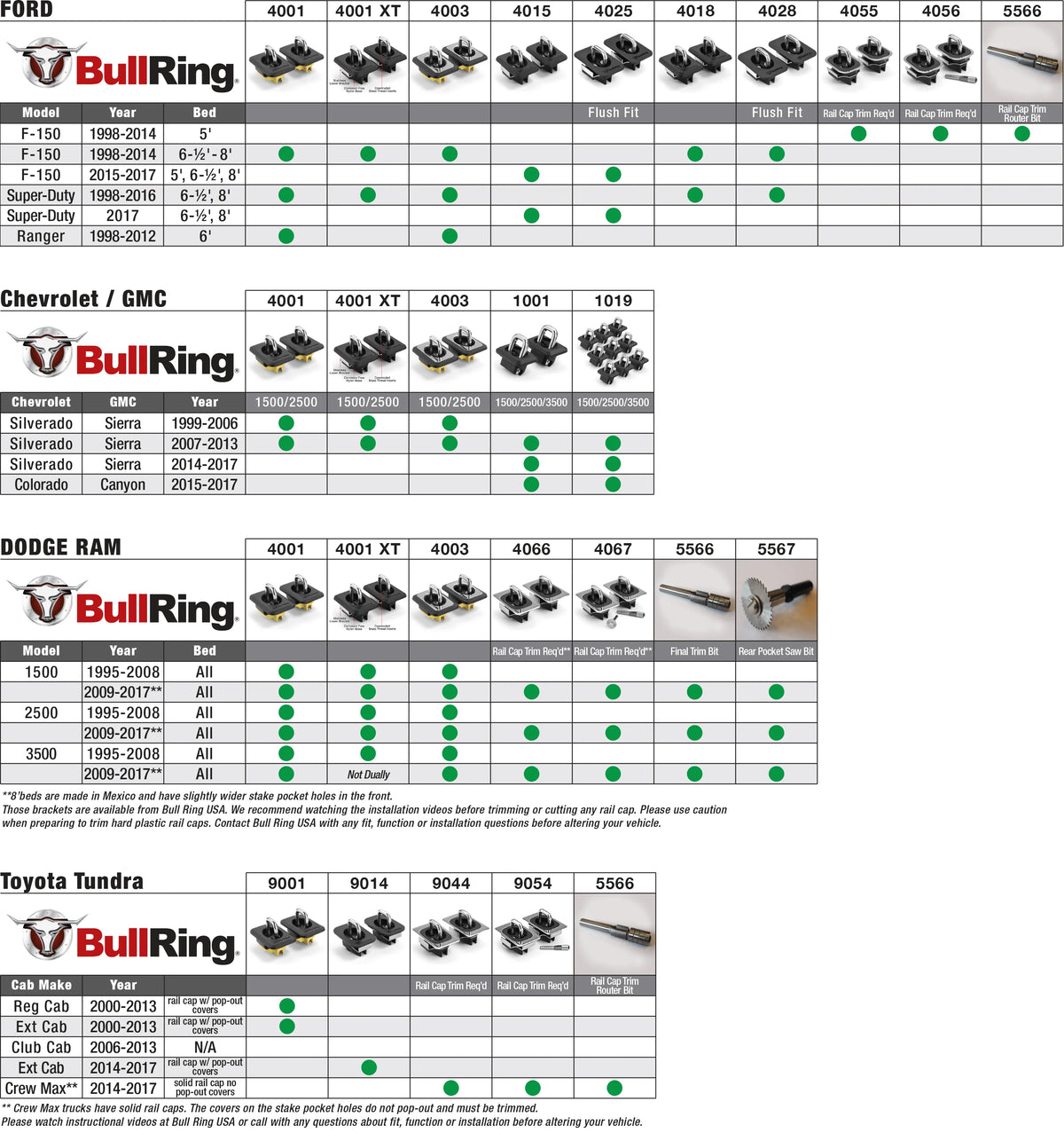 Truck Tie Down Anchor Points D976