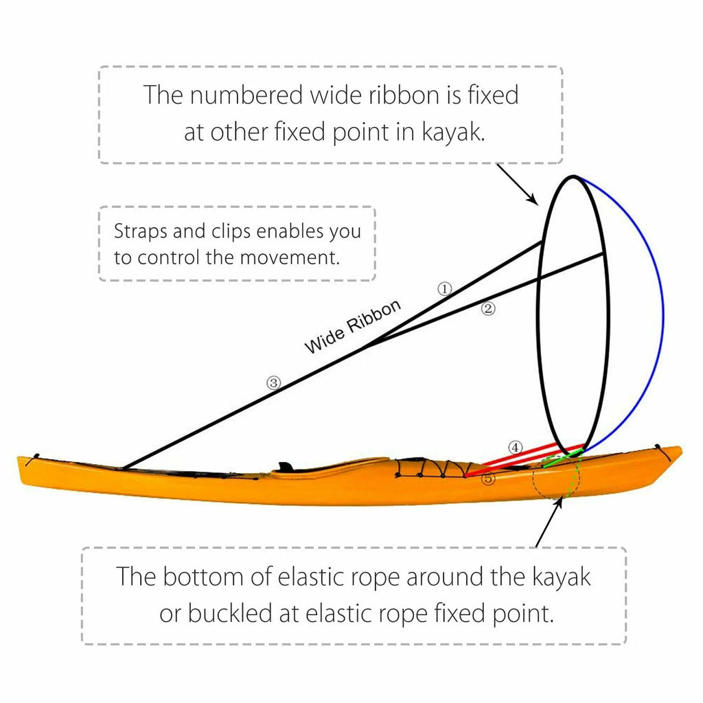 Foldable Kayak Wind Sail Kit N535