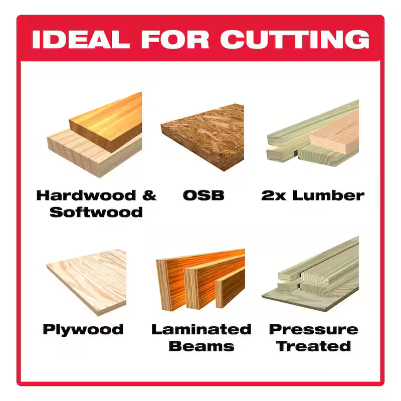 7-1/4 in. 24T Saw Blade 9-Pack D746
